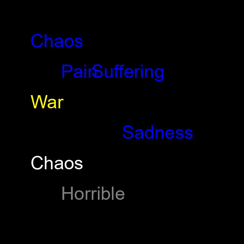 chaos pain war suffering chaos horrible sadness