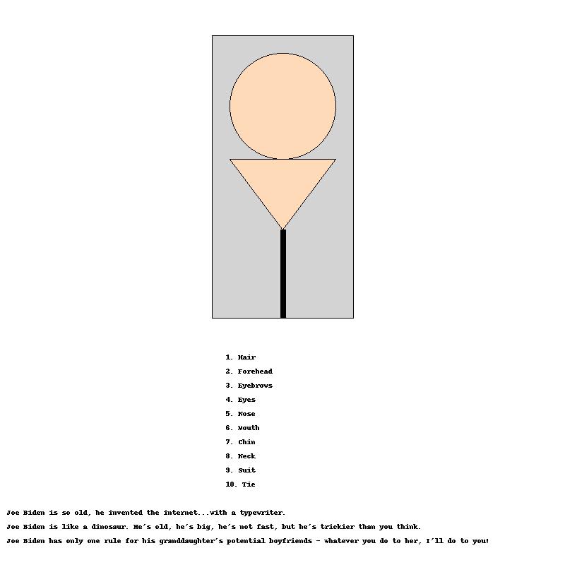 Draw a Joe Biden, then draw arrows to each part of the Joe Biden's anatomy and label it. Also add some Joe Biden related jokes below the image.